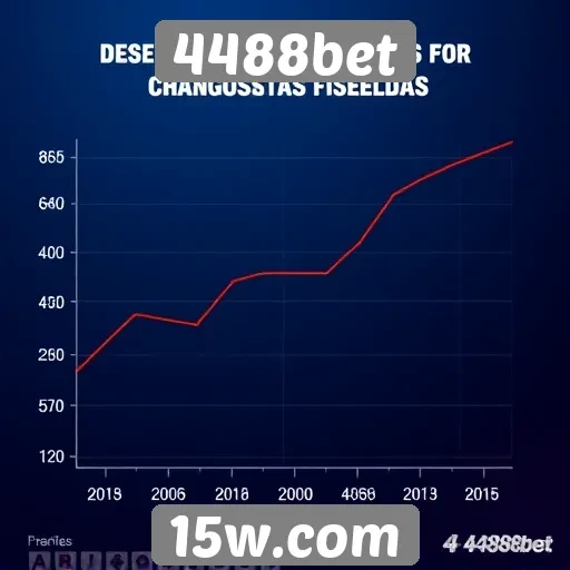 Métricas de desempenho da 4488bet no mercado de jogos