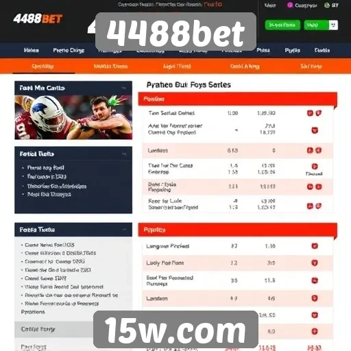 Análise das funcionalidades do site 4488bet